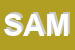 Logo di SAMPLA-BELTING (SPA)