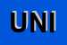 Logo di UNIGROS (SNC)