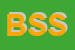 Logo di BUSINESS SERVICES SRL