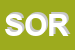 Logo di SORMA (SRL)