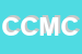 Logo di CM DI CAPITANIO M e C SAS