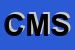 Logo di COMMERCIALE MESTRINA SRL