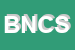Logo di BUSINESS NET COMPANY SAS DI AZZONI STEFANO e C