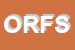 Logo di ONESTO ROMANO e FRANCO SDF