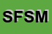 Logo di SYSTEM FRUIT SNC DI MARCHI B E M e C