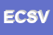 Logo di EMO CARNI -SNC DI VECCHIATO RENATO e C
