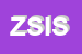 Logo di ZANON SEAFISH INGROS SRL
