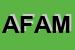Logo di ANTICA FARMACIA AL MONDO DEI DOTTORI ALDO NAVONI E GIUSEPPINA AGNESE F
