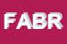 Logo di FARMACIA ALL-AEROPORTO DI BUSATTO RAFFAELA