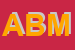 Logo di ABM