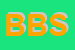 Logo di BeI BIMBI SRL