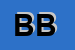 Logo di BETTIN BARBARA
