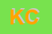 Logo di KITSCH e CAOS