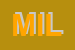 Logo di MILVA