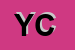 Logo di YORK CLUB