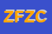 Logo di ZAZU-DI FEDERICA ZAMBONI e C -SAS
