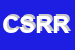 Logo di -IL CERCHIO SAS DI RIZZATI RODOLFO e C-