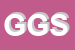 Logo di GRUPPO GPM SPA
