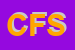 Logo di CASA FOSCA SRL