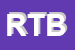 Logo di RADIO TV BIRRI