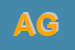 Logo di ANGELONI G (SRL)