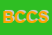 Logo di BERGAMO CESARE e C SNC
