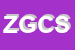 Logo di ZULIAN GOFFREDO e C SAS