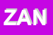 Logo di ZANELLI SNC