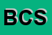 Logo di BERENGO COLLECTION SRL