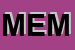 Logo di MEMEI