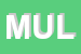 Logo di MULTIMEDIA SRL