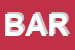 Logo di BARDELLE SAS