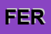 Logo di FERRUZZI
