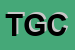 Logo di TREVISAN GIORGIO e C SRL