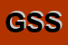 Logo di GIACOMIN SPORT SRL