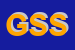 Logo di GIACOMIN SPORT SRL