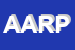 Logo di ARP ADVANCED RETAIL PROJECT