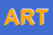 Logo di ART