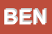 Logo di BENOR