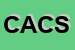 Logo di CODOGNO ALDO e C SAS
