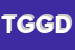 Logo di TOTEM GALLERY DI GATTA E DUDOIT SNC