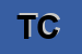 Logo di TRULULU-e CO