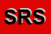 Logo di SERVIZIO RISTORI SRL