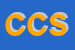 Logo di CONTON e C SNC