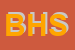 Logo di BIASUTTI HOTELS SRL