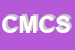 Logo di CAGNATO MASSIMO e C SNC