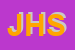 Logo di JUNIOR HOTEL SRL