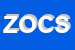 Logo di ZANELLA OLIVO E C -SOCIETA-IN NOME COLLETTIVO