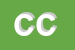 Logo di CA-CENTOPIETRE
