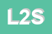 Logo di LUNA 2 SRL